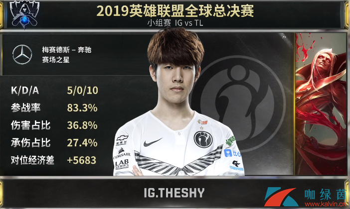 TheShy重要时刻领先优势明显，TL带队取胜！赢得满堂喝彩(theshy在ig第一次登场)